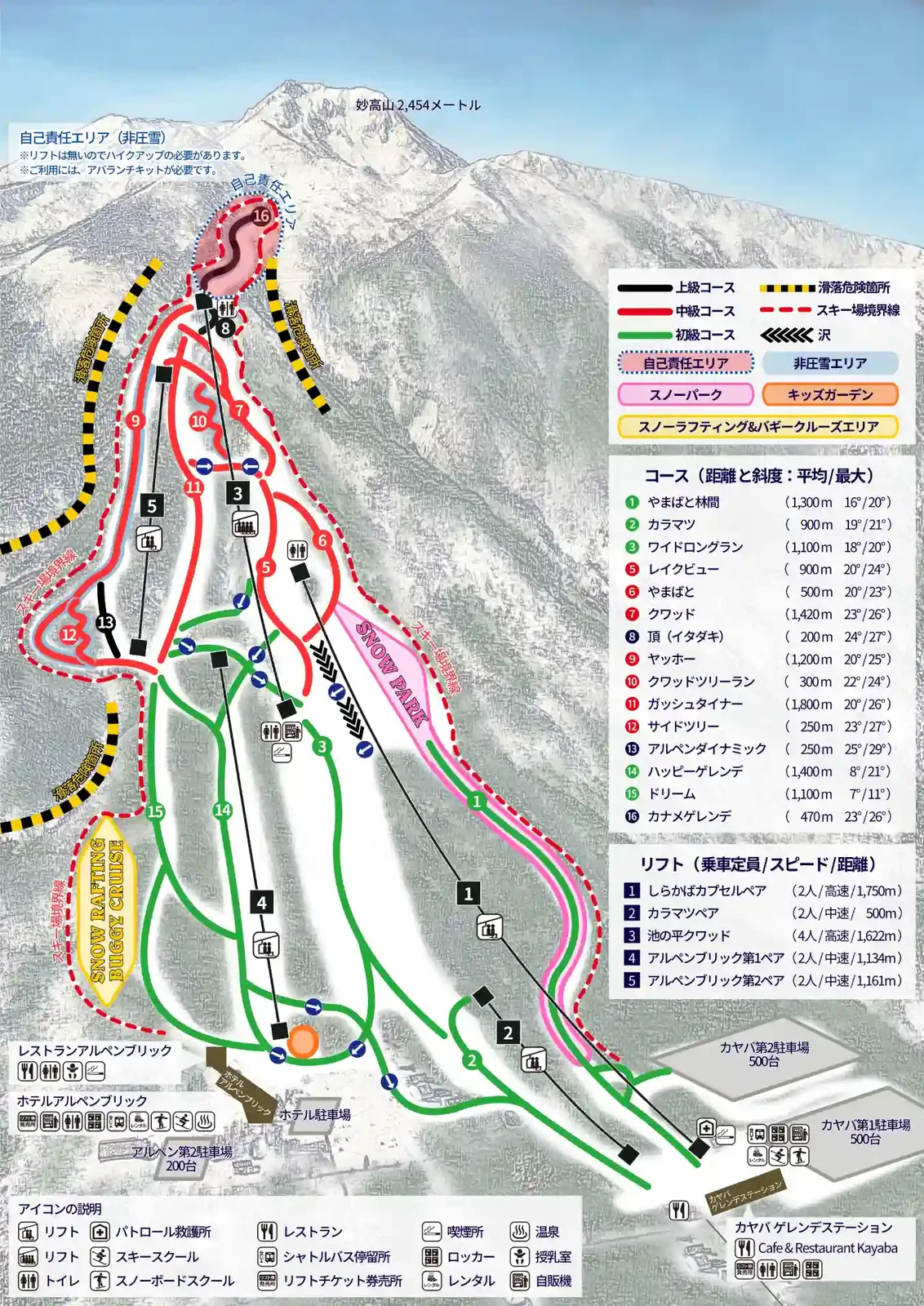 Official trail map