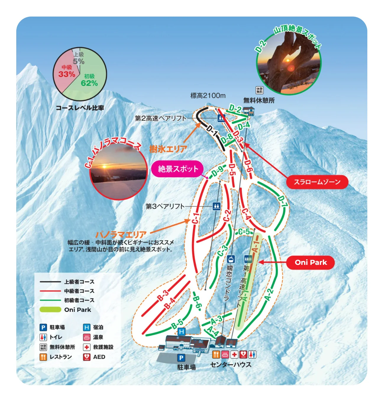 帕爾寇爾嬬戀滑雪場 官方雪道地圖
