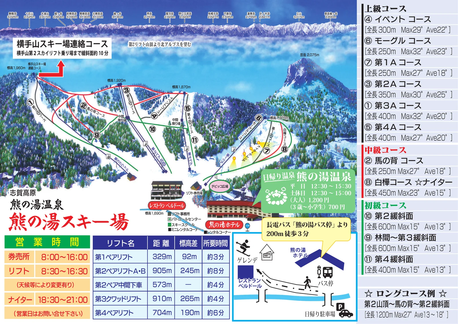 Shiga Kogen Kumanoyu official trail map