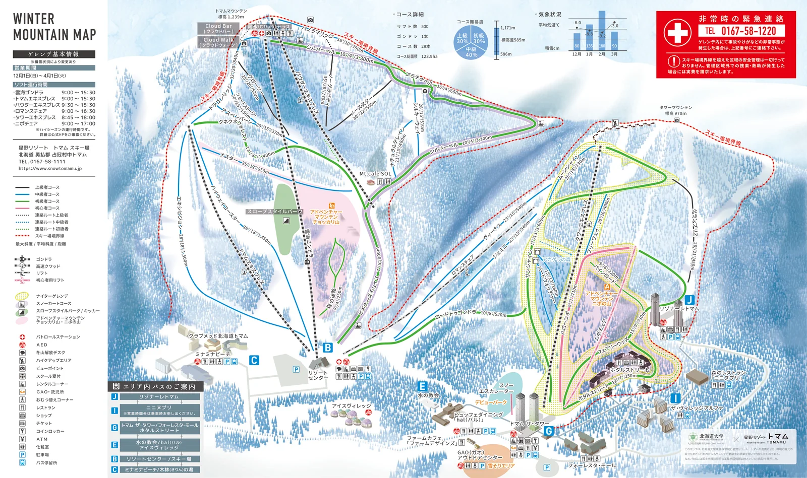Official trail map